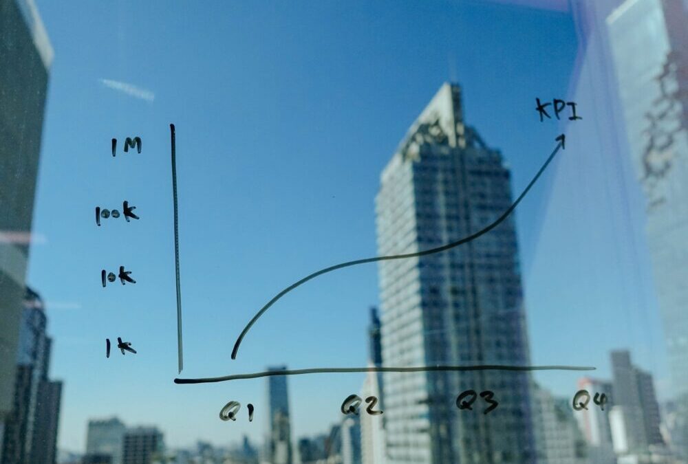 4 key points to measure the effectiveness of a training platform