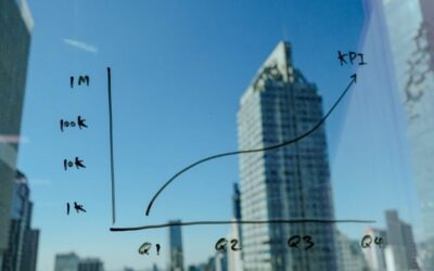 4 points clés pour mesurer l’efficacité d’une plateforme de formation